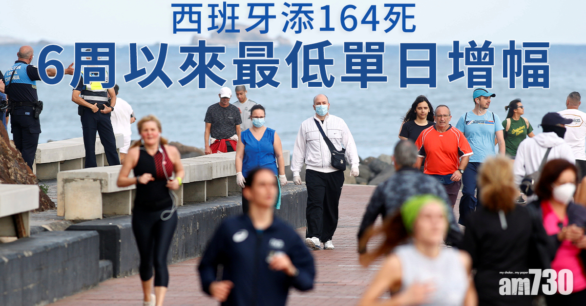 【新冠肺炎】西班牙添164死   6周以來最低單日增幅