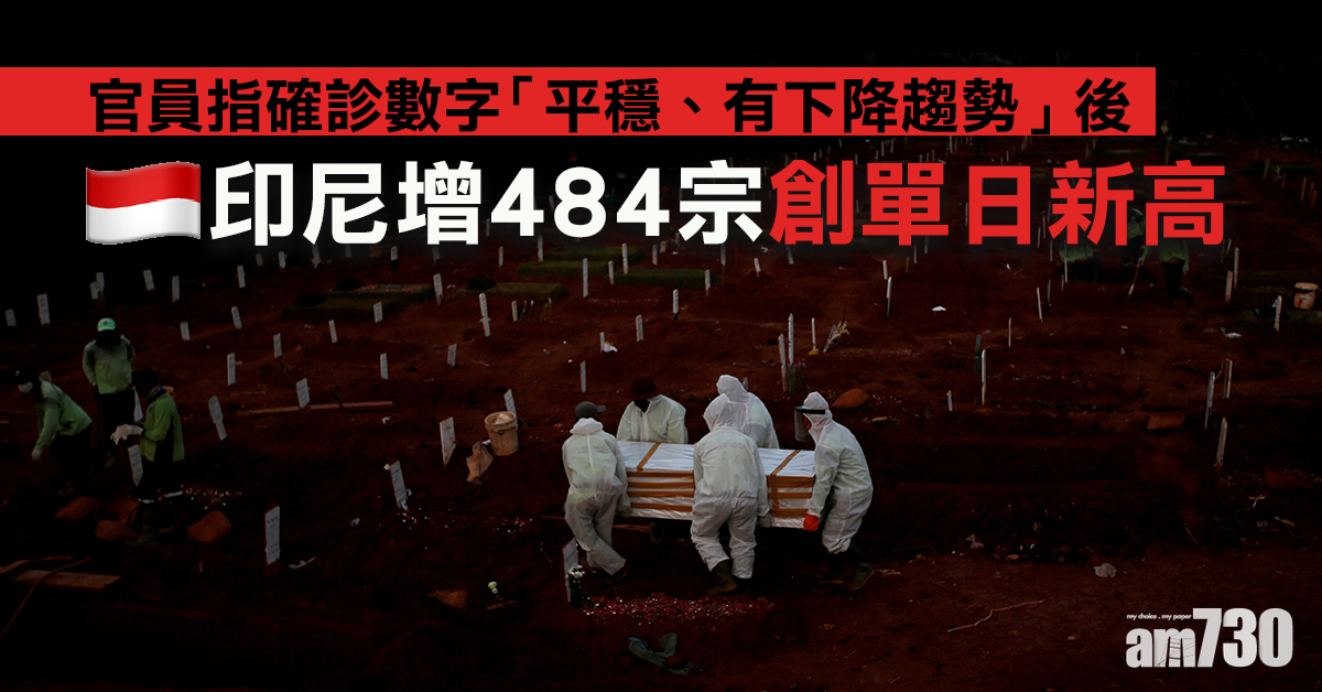 【新冠肺炎】印尼疫情反覆 單日新症回落後突創新高 
