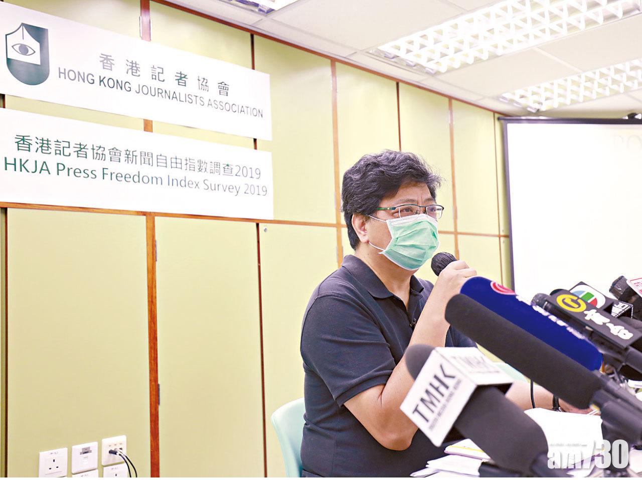 港新聞自由指數「肥佬」 831事件趕記者損害深