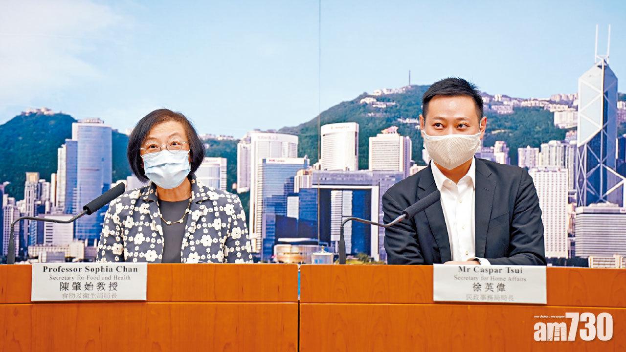 8人限聚令延至6.4  4類處所停業多一周