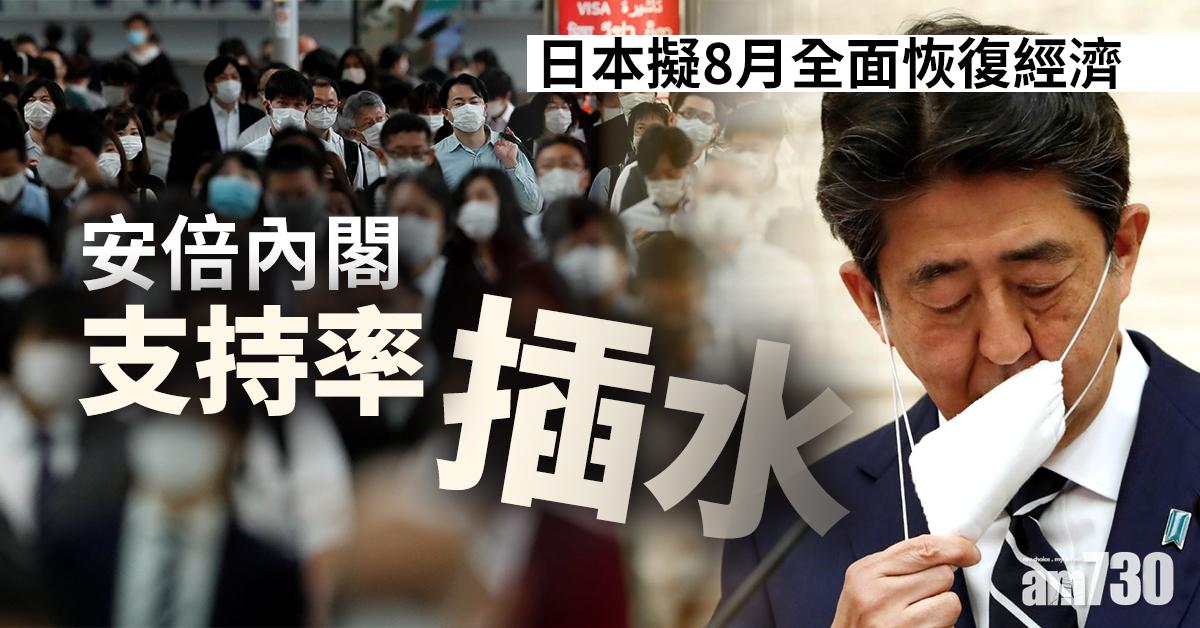 【新冠肺炎】日本擬8月全面恢復經濟  安倍內閣支持率插水