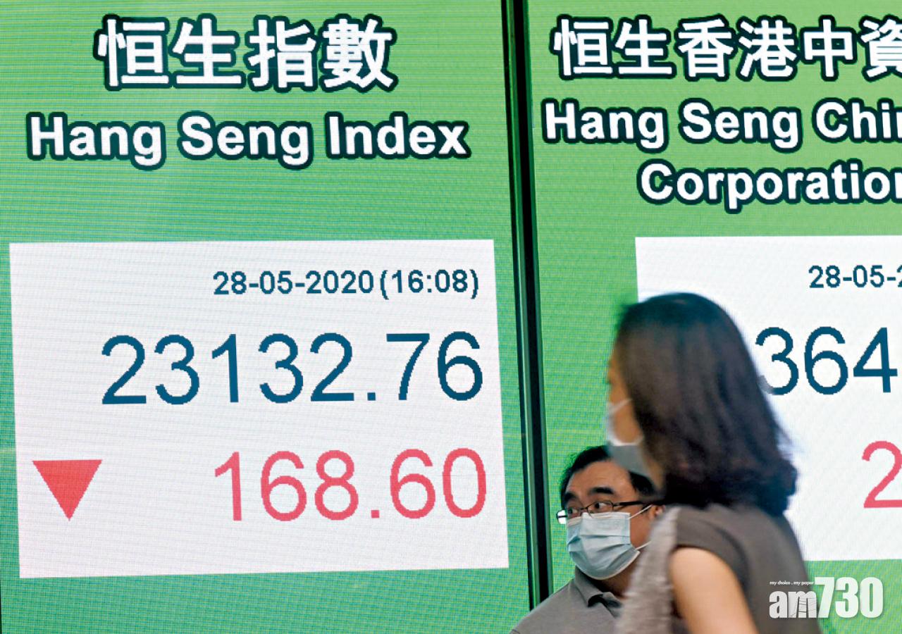 港股穿二萬三後V走  好淡攻防 空軍240億轟炸