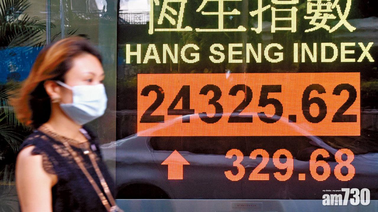 恒指重越二萬四  收復國安法失地