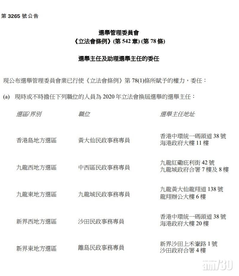 【立會選舉】民政事務專員「跨區」任選舉主任