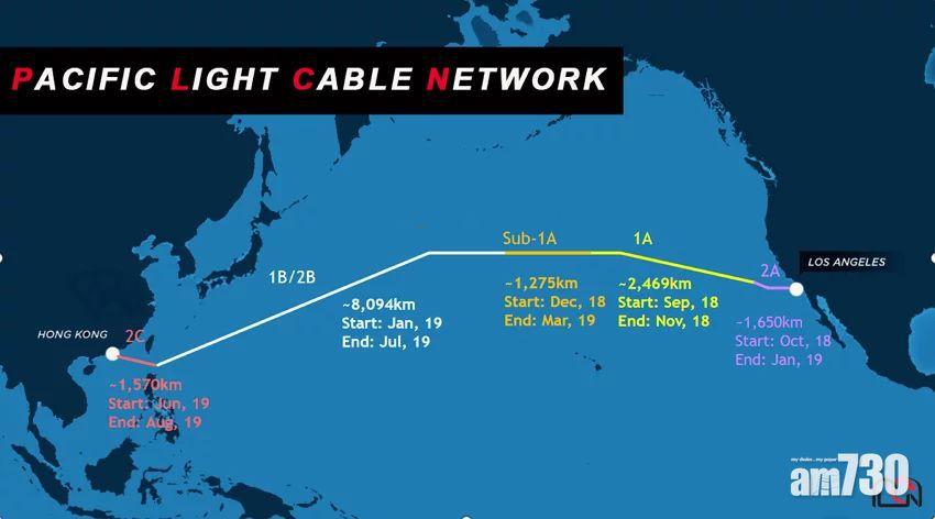 美司法部倡不批Google海纜直駁香港 惹國家安全疑慮