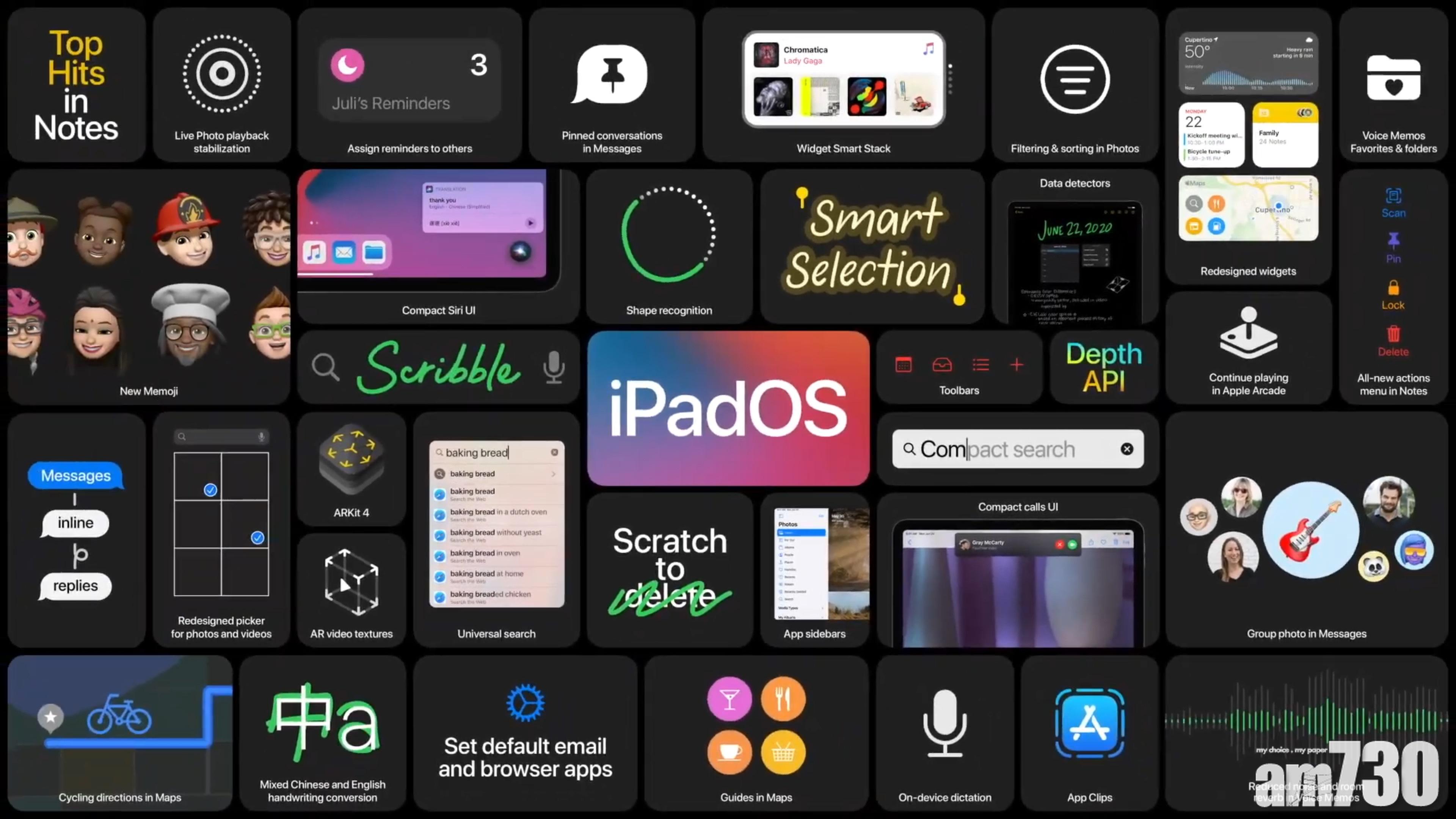 iPadOS 14活用Apple Pencil手寫輸入