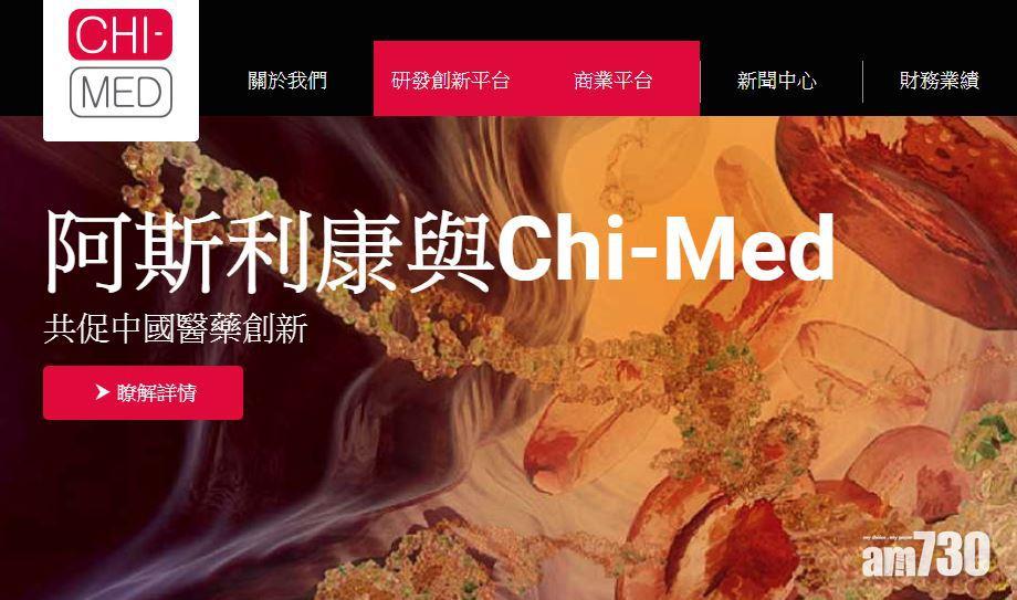 和黃中國醫藥科技向私募基金配股