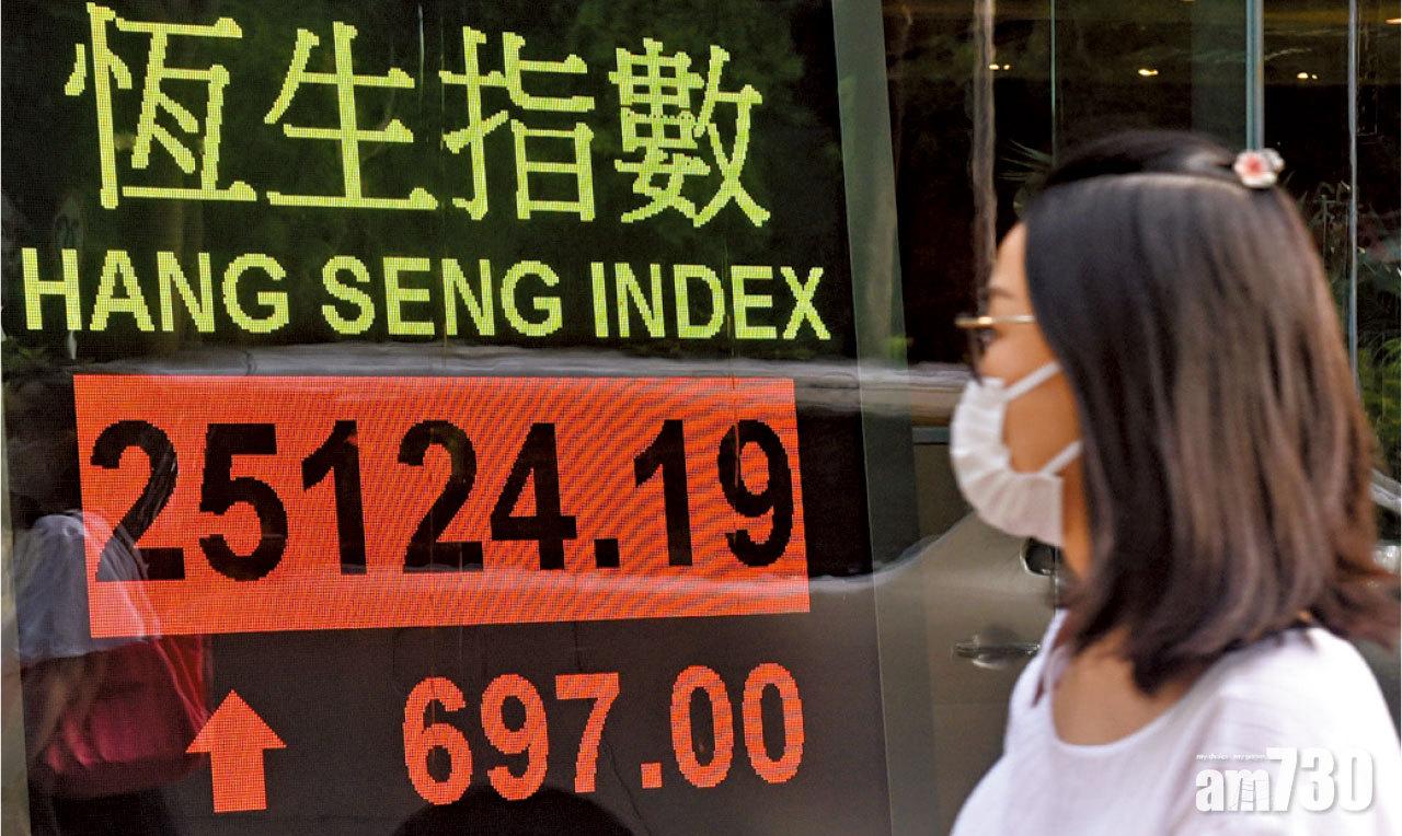 港股收復二萬五 兩日吸百億北水