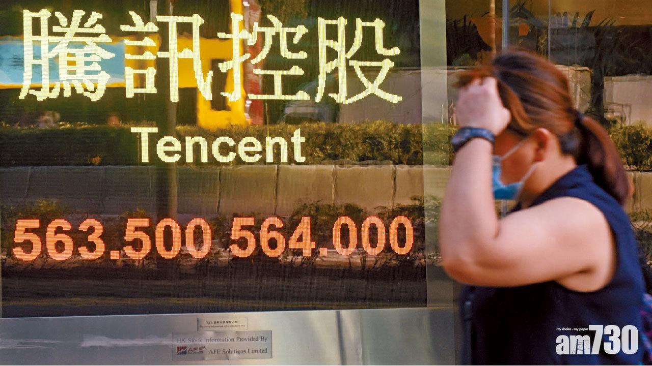 港股四成資金掃科技股 騰訊飆8%