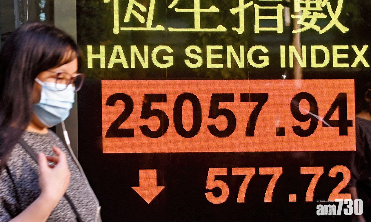 周二升市全蒸發 科技股瀉 北水買