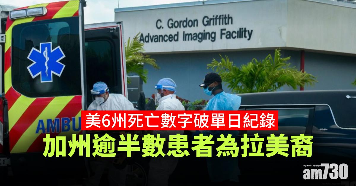 【新冠肺炎】美6州死亡數字破單日紀錄  加州逾半數患者為拉美裔