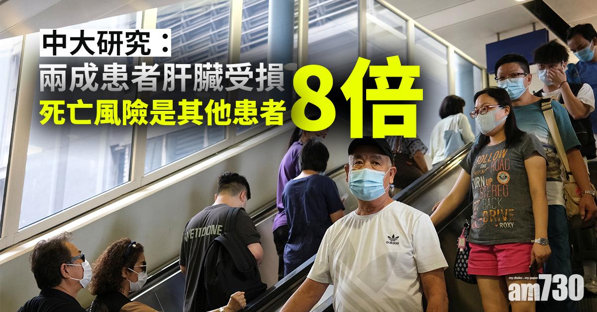 【新冠肺炎】中大研究：兩成患者肝臟受損　死亡風險是其他患者8倍