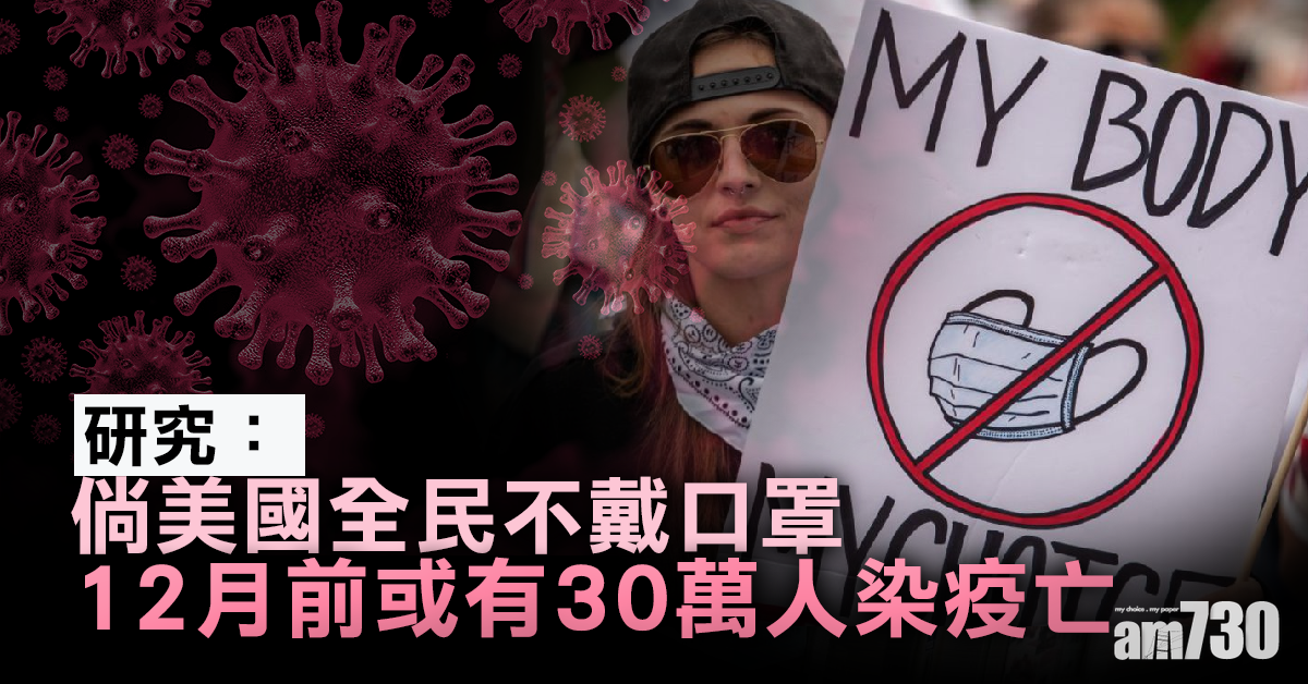 【新冠肺炎】研究：倘美國全民不戴口罩  12月前或有30萬人染疫亡