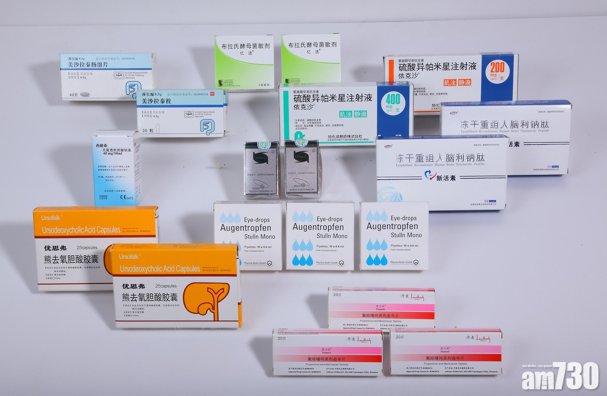 康哲藥業半年多賺9% 增派息