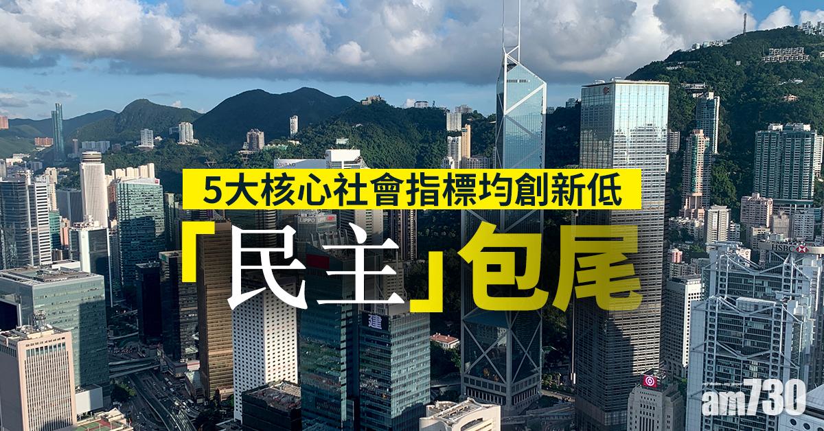5大核心社會指標均創新低  「民主」包尾