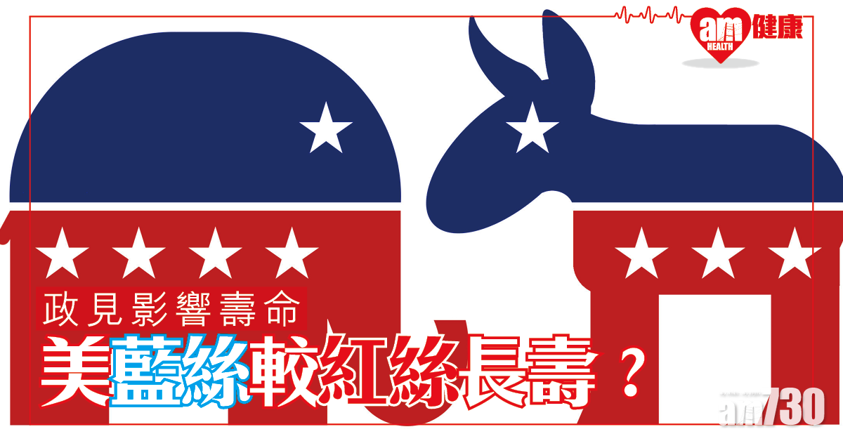 美研究：政見影響壽命？
