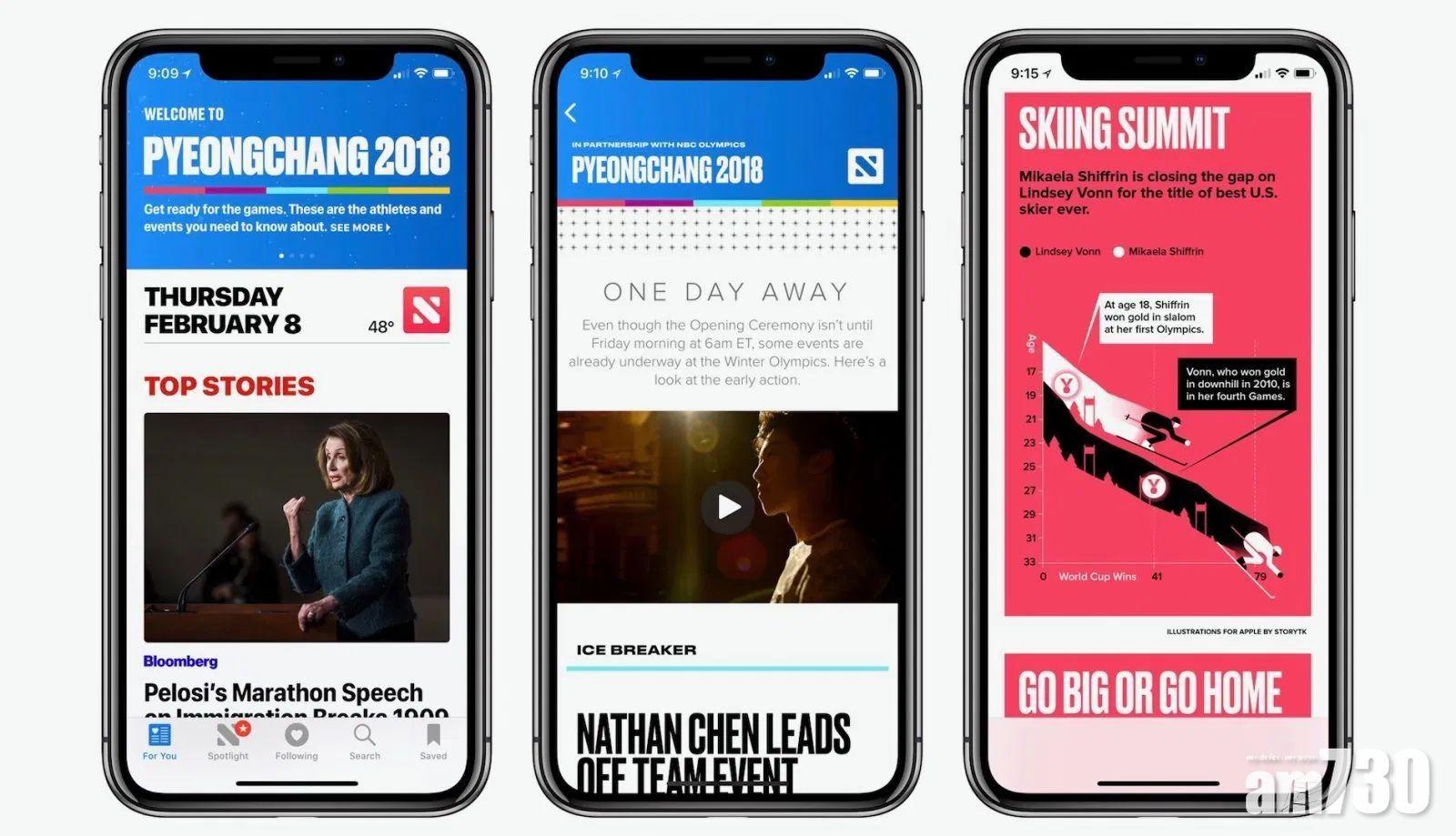 反蘋果稅事件火燒連環船 多間新聞機構要求與Amazon同等待遇