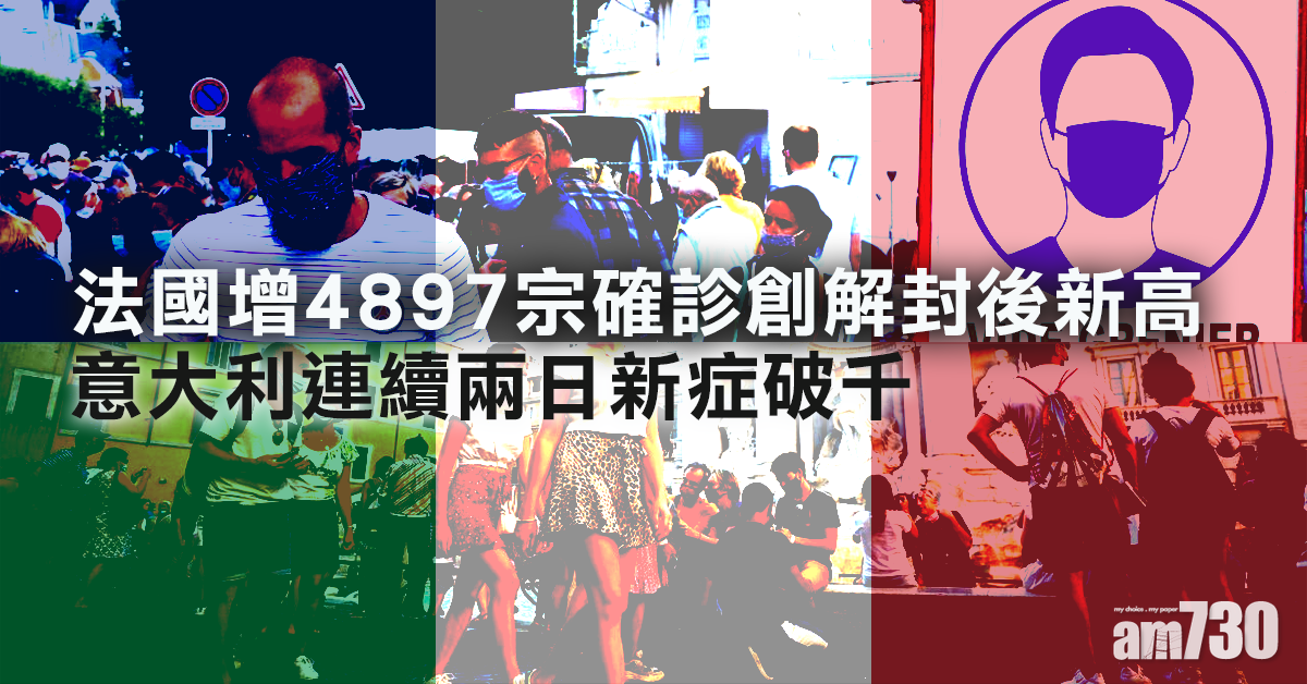 【新冠肺炎】法國增4897宗確診創解封後新高 意連續兩日新症破千