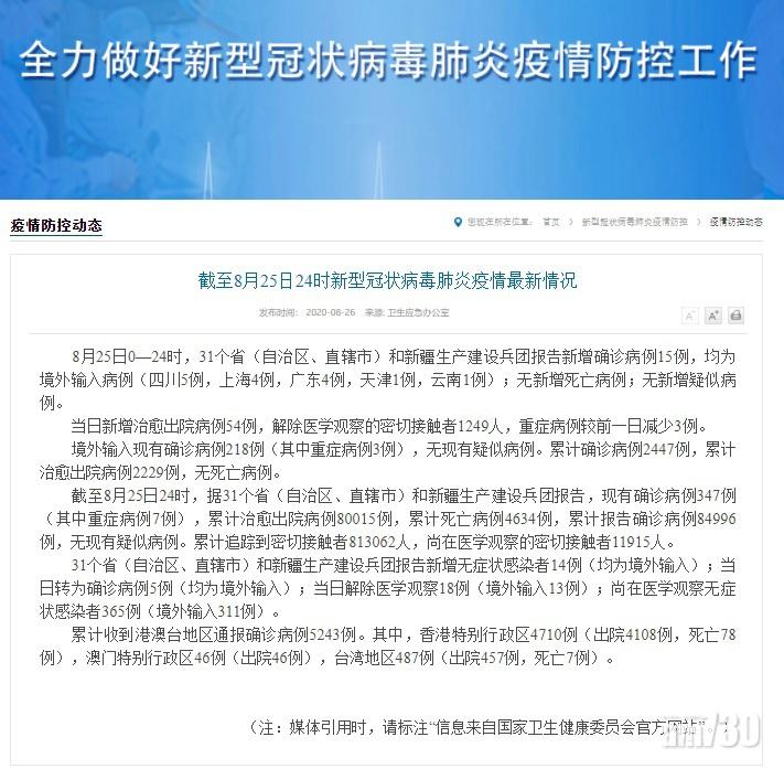 【新冠肺炎】內地增15宗輸入病例　新疆維持無本地個案