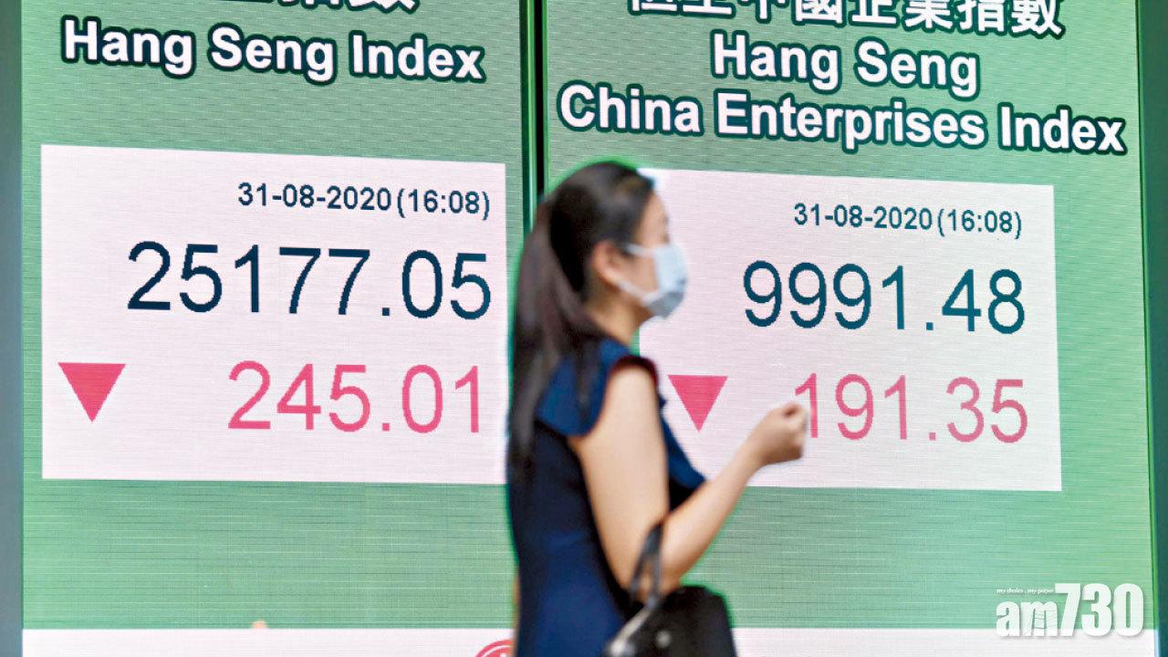 港交所撲400元關 恒指3個月漲一成