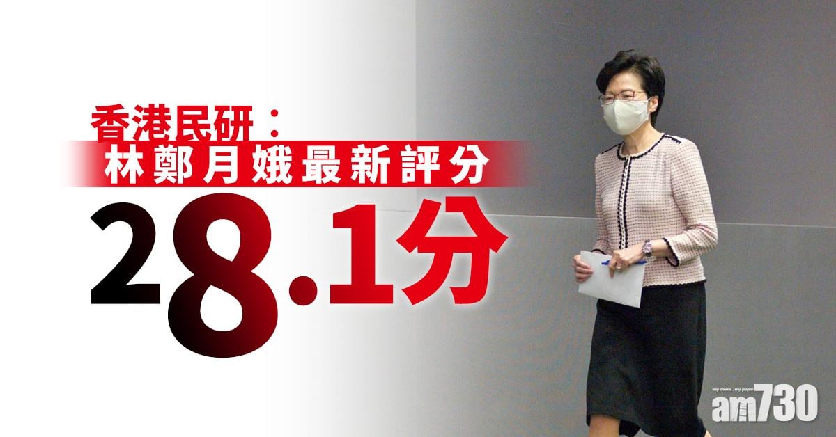 香港民研︰林鄭月娥最新評分28.1分