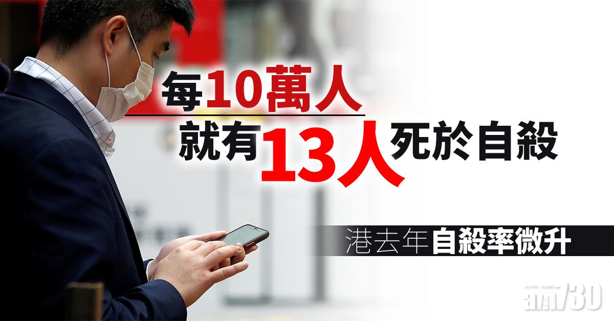 每10萬人就有13人死於自殺　港去年自殺率微升