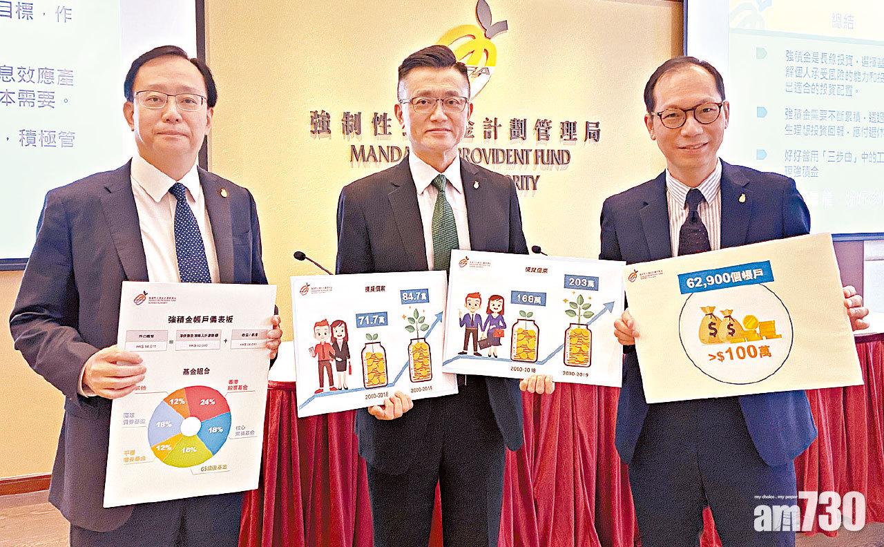 強積金總資產值逾1萬億 積金局三部曲增透明度