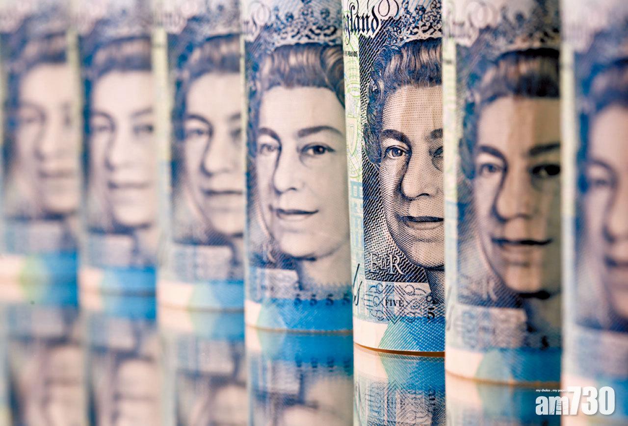 美英議息難出招 鎊匯跌勢未止