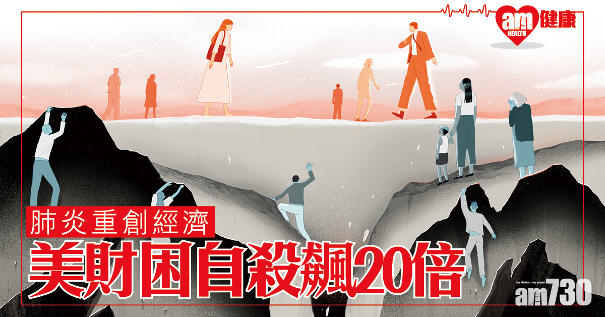 美研究：財困壓力令自殺風險飆20倍