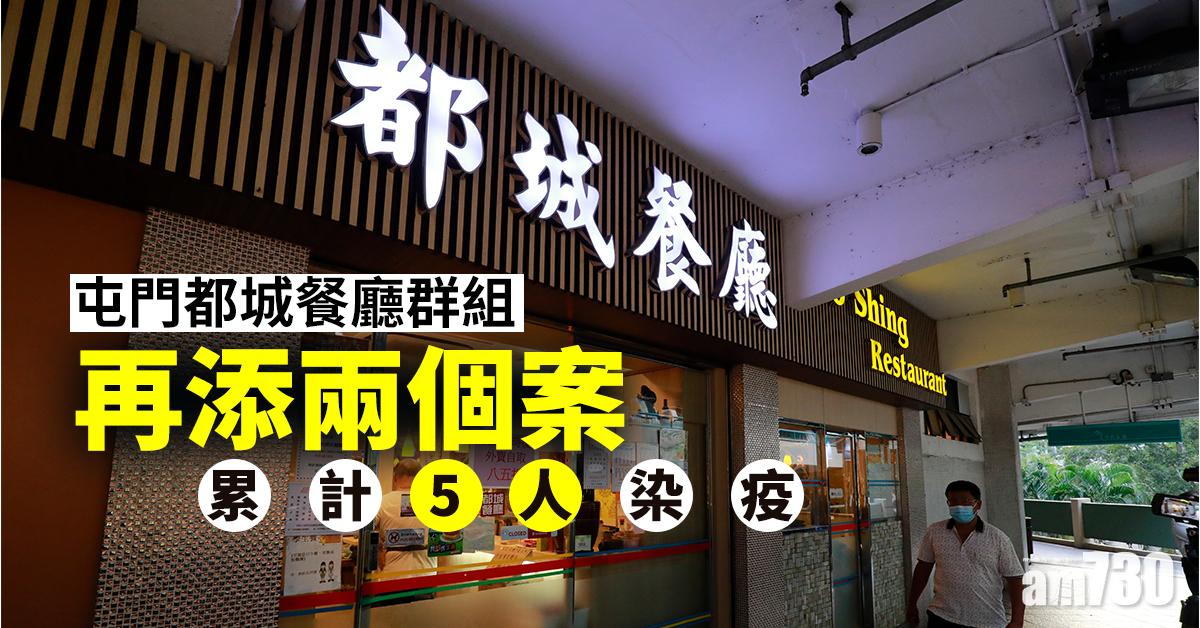 【新冠肺炎】屯門都城餐廳群組再添兩個案　累計5人染疫