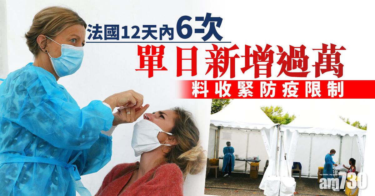 【新冠肺炎】法國12天內6次單日新增過萬 料收緊防疫限制