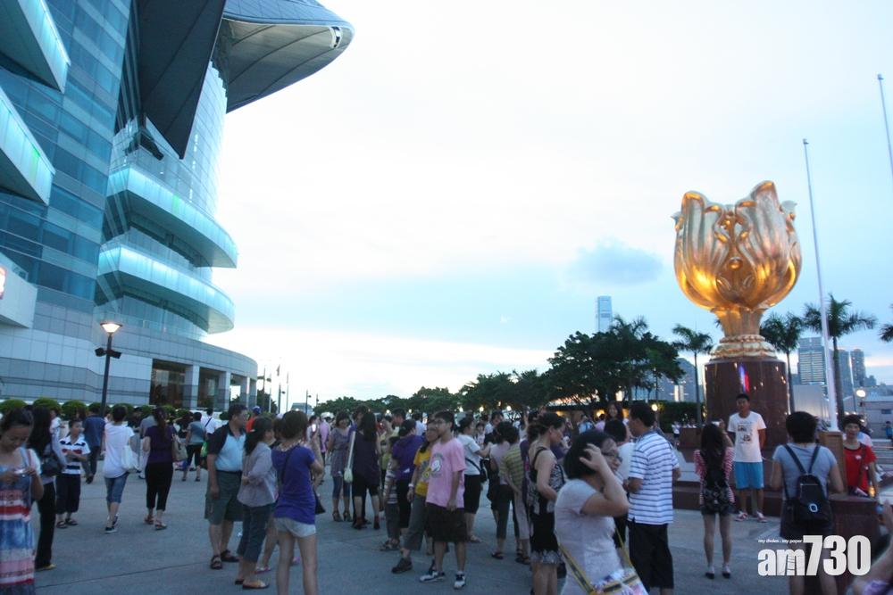 國慶前恒指開市造好  競價時段升273點