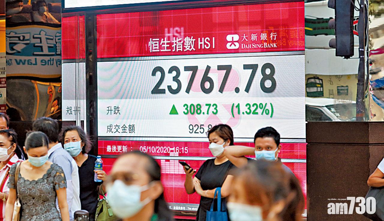 滙控飆4%重上31元 港股第四季開門紅