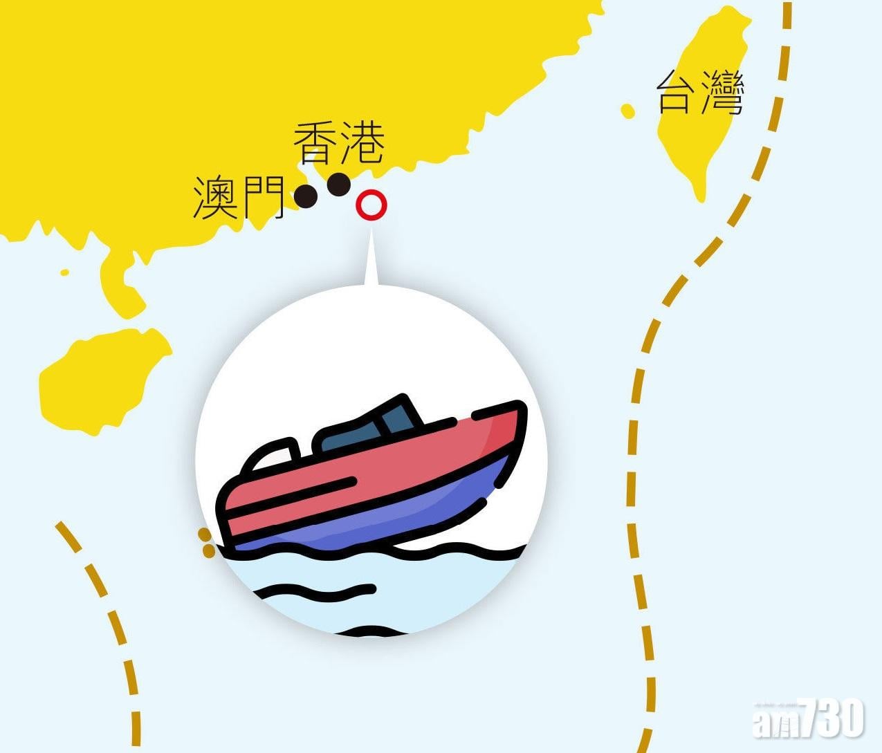 【12被扣港人】消息指警拘9人涉協助該12名逃犯