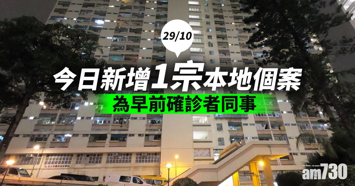 【新冠肺炎】港今增3宗確診 1人為早前確診者同事