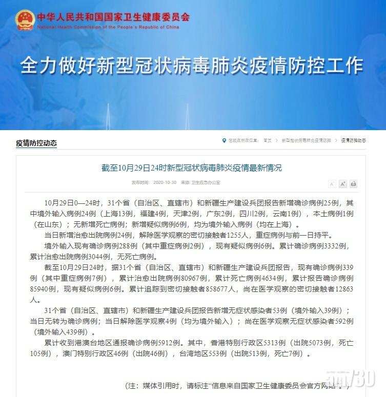 【新冠肺炎】內地增25宗病例  1宗本土個案為隔離病區護士