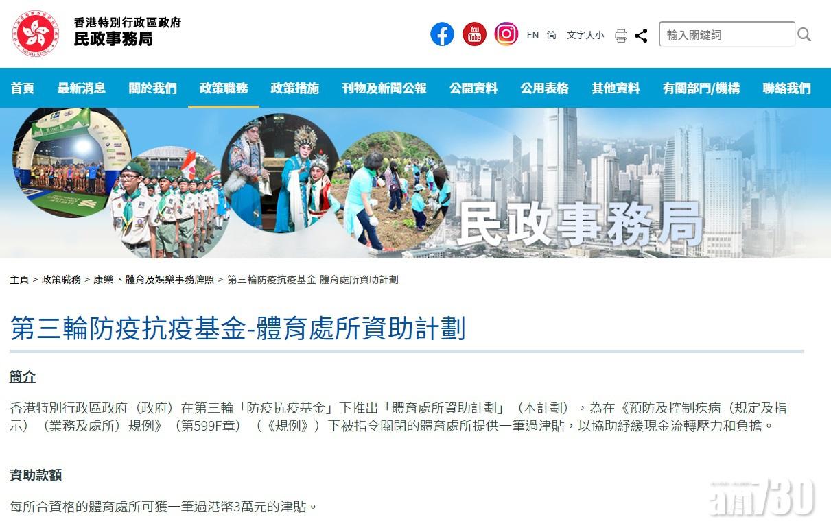 【防疫基金】體育處所今可申請資助   合資格可獲3萬元(附連結)