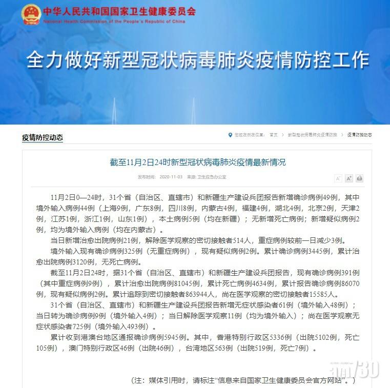 【新冠肺炎】內地增49宗確診  5宗本土病例來自新疆