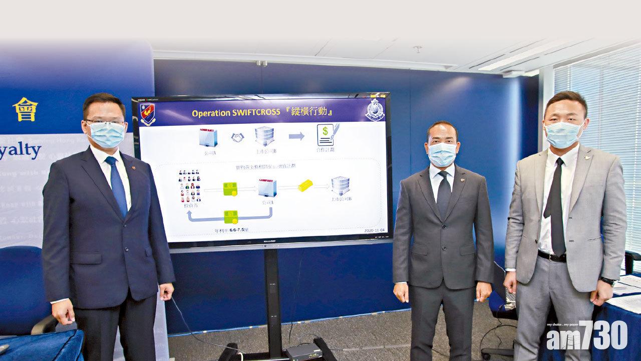 投資陷阱 買金條出租 回報逾6厘 20人被呃9500萬