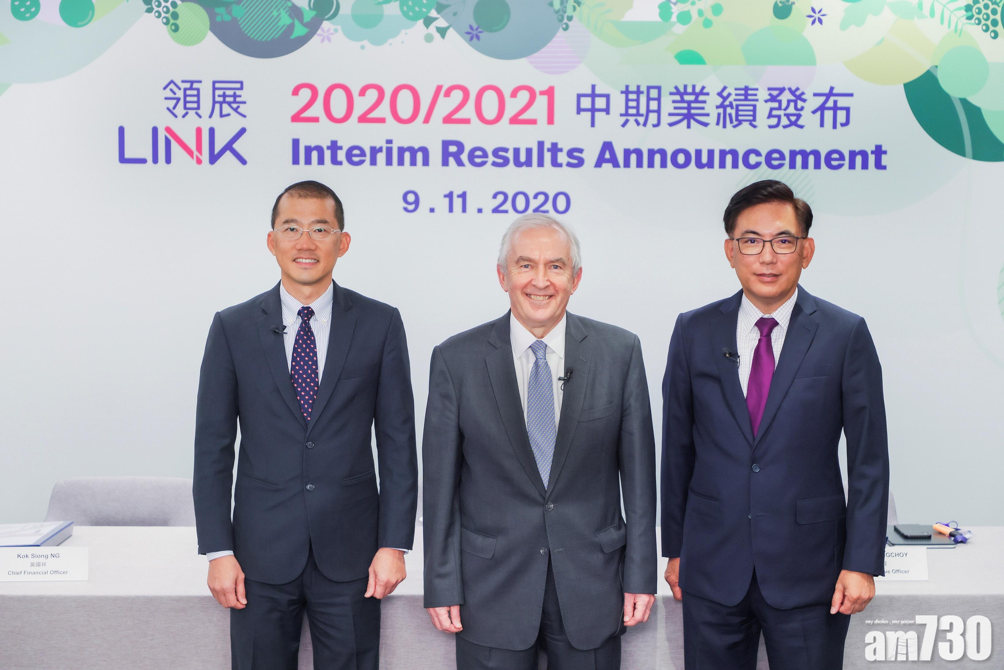 【企業放榜】領展中期每基金派1.4165元 多0.1%