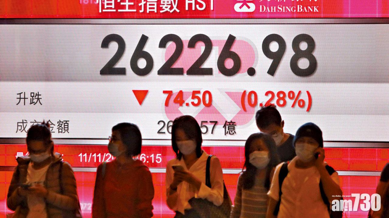 科技股災 美團兩日瀉近兩成 千億資金狂沽科網龍頭