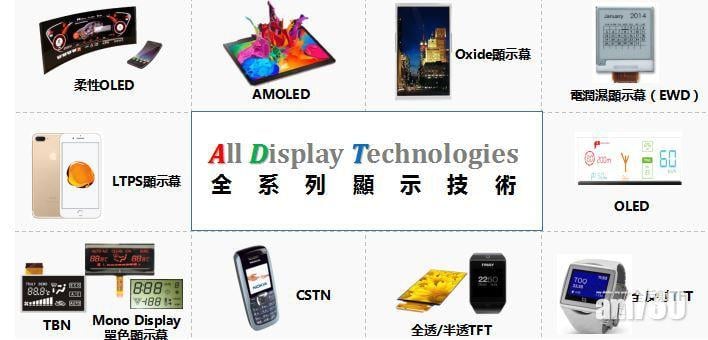 【盈利預喜】信利國際料9個月純利增1.4倍