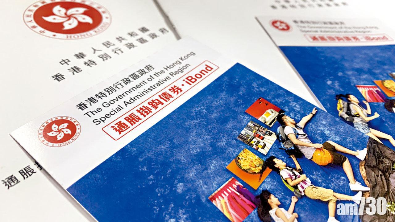 首日僅升2.75% iBond歷來最差