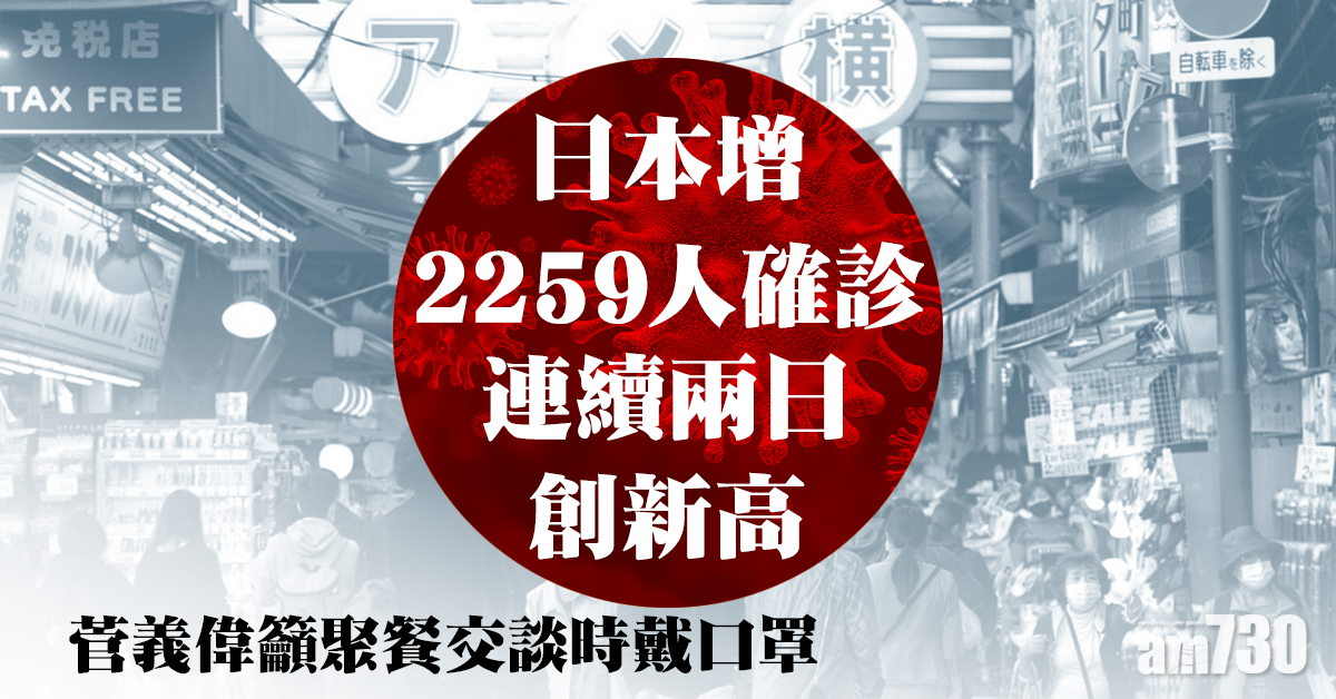 【新冠肺炎】日本增2259人確診連續兩日創新高 菅義偉籲聚餐交談時戴口罩