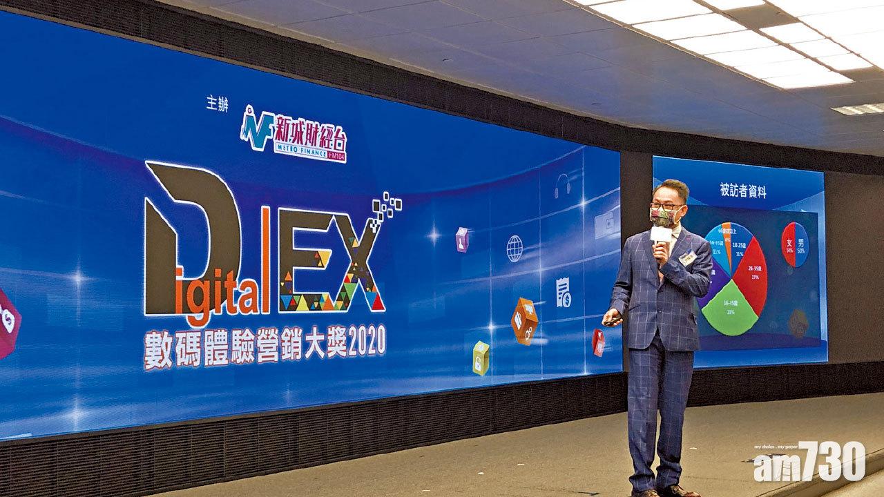 調查：近半人縮減節慶開支 疫下四成人網購聖誔禮品