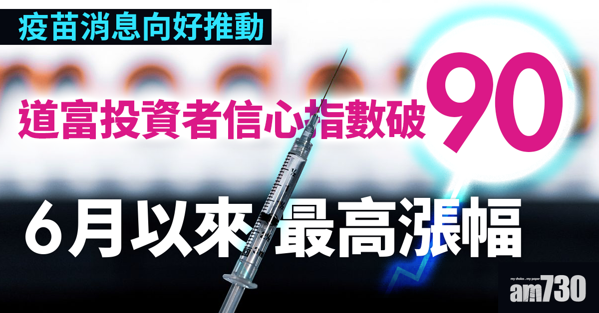 【金融調查】道富投資者信心指數破90 北美創今年新高