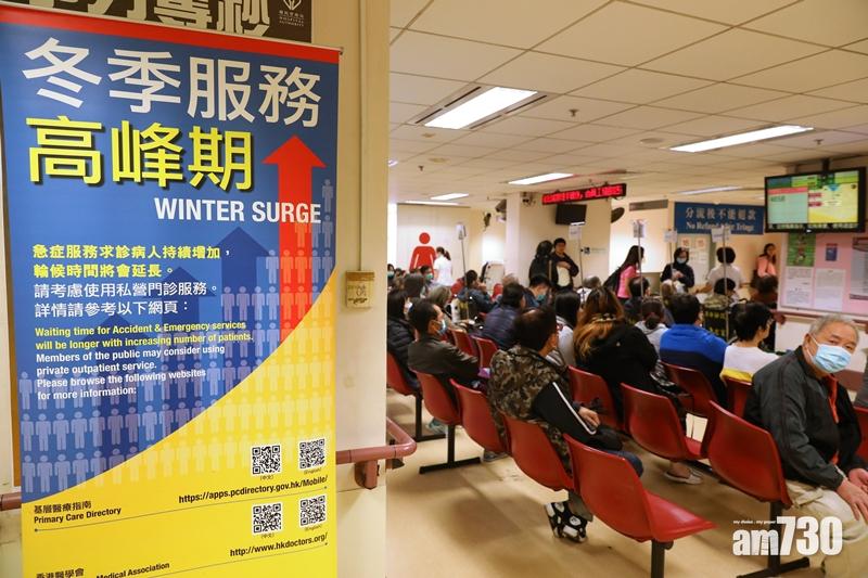 【冬季高峰】昨日逾4000人睇公院急症　7公院內科病床爆滿