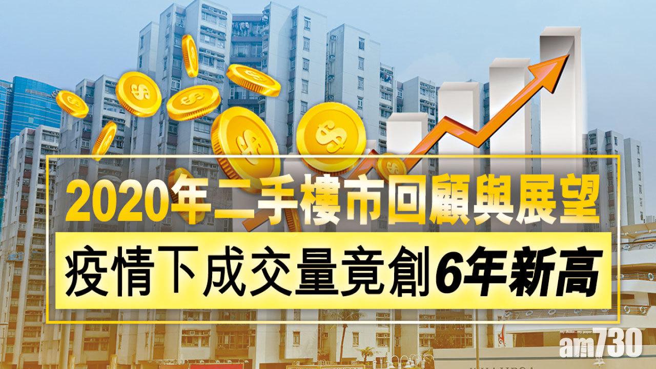 【HOUSE730搵樓大本營】2020年二手樓市回顧與展望  疫情下成交量竟創6年新高