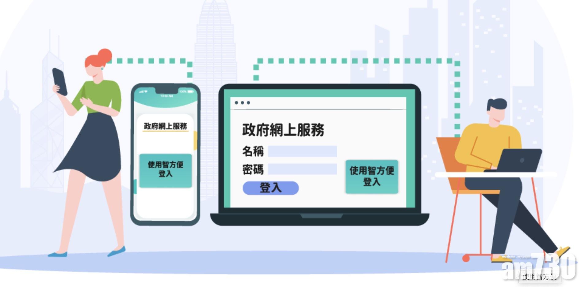 「智方便」免拍照登記流程體驗