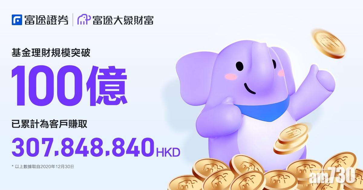【企業動態】富途大象財富基金理財規模突破100億